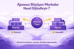 Ajanssız Büyüyen Markalar Nasıl Dijitalleşir?