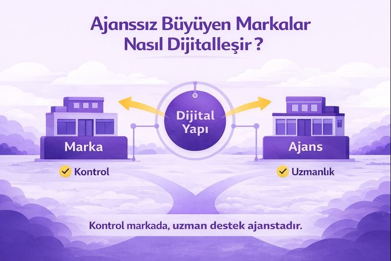 Ajanssız Büyüyen Markalar Nasıl Dijitalleşir?