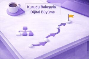 Kurucu Bakışıyla Dijital Büyüme